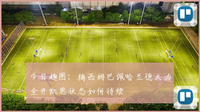 今日趣图：梅西姆巴佩哈兰德火力全开凯恩状态如何待续